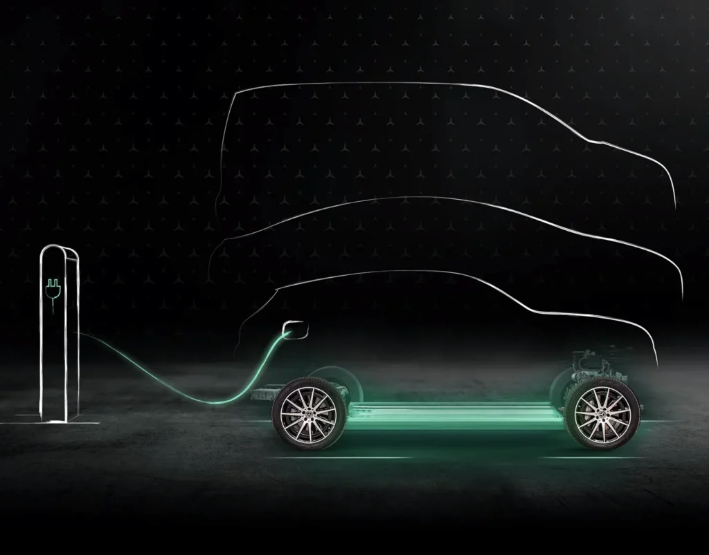 MERCEDES-BENZ LANZARÁ UNA RED GLOBAL DE RECARGA DE ALTA POTENCIA, EMPEZANDO POR NORTEAMÉRICA.